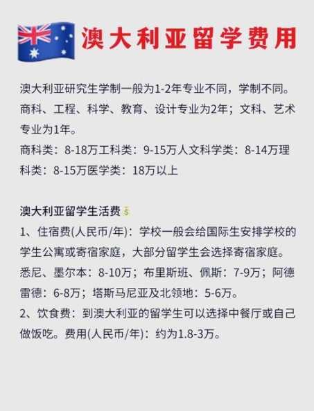 云南小哥澳洲留学，留学费用如何规划？生活费怎么节省？ 第1张