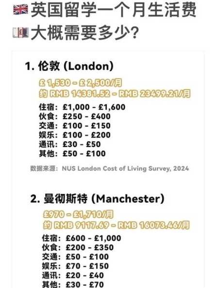 英国留学如何做到不外食？如何节省生活费？ 第1张