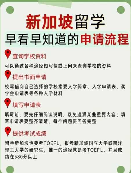 新加坡留学穷鬼版？生活费怎么节省？住宿如何选择？ 第1张