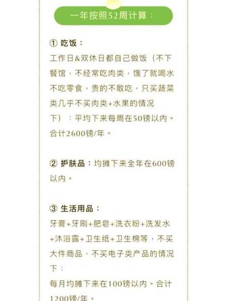 英国留学真的不做饭吗？生活费怎么节省？ 第1张