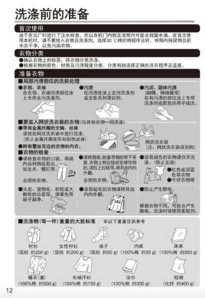 英国留学洗衣快干？哪种方法最有效？如何快速晾干衣物？ 第1张
