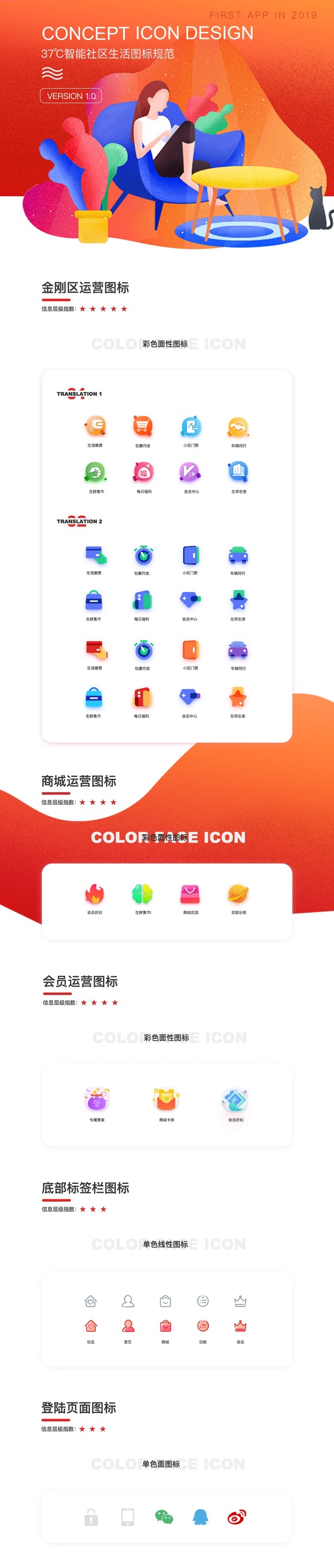 37℃智能社区生活APP-图标规范