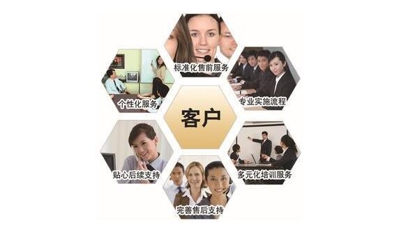 可以提高工作效率的方法(提高工作效率的利器：高效方法总结)