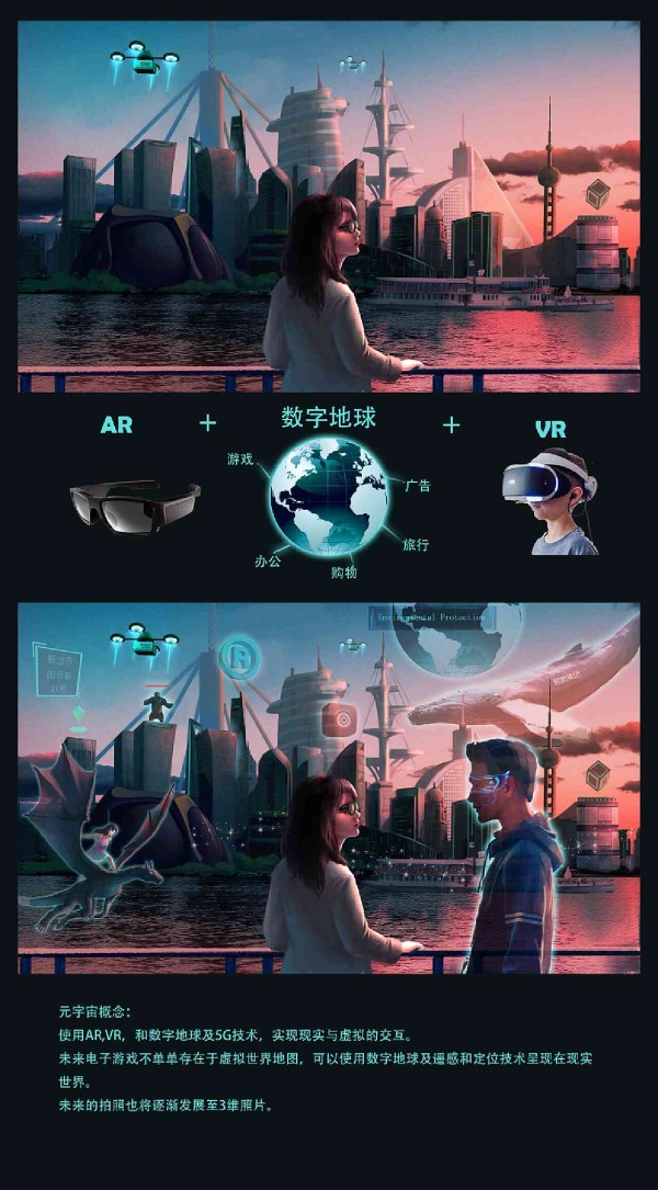 全面探索元宙：Alice 之旅与未来数字生活指南