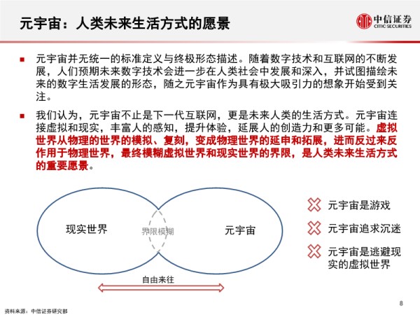 全面探索元宙：Alice 之旅与未来数字生活指南