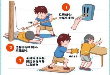 日常医用小知识 常见的家庭急救知识