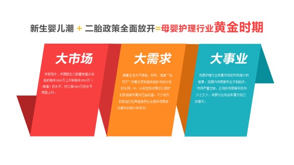 徐州护理学习培训服务电话速成班教学