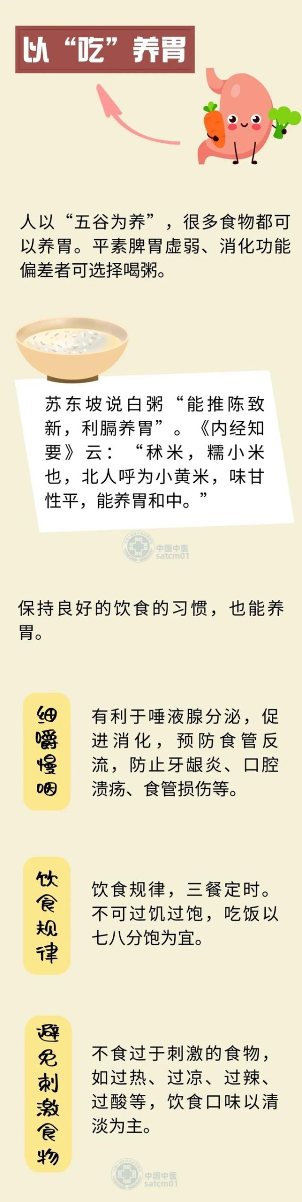 来源:中国中医