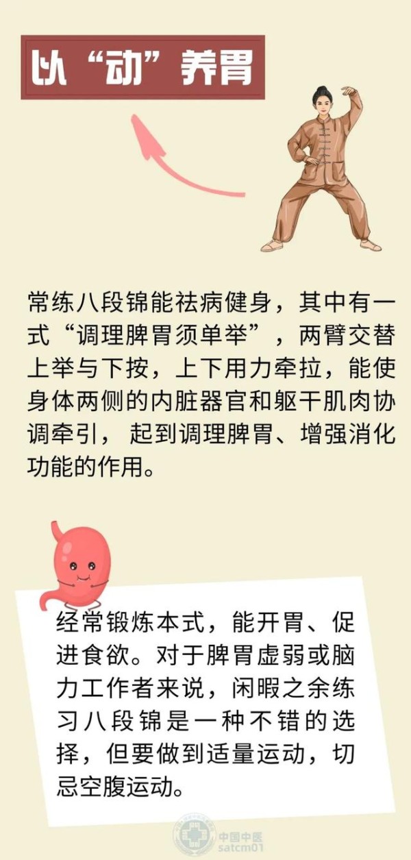 来源:中国中医