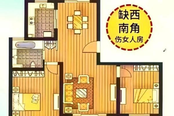 从房屋风水看如何改善生活质量