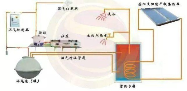 家庭致富小项目有哪些-手工致富小投资项目推荐-第3张图片
