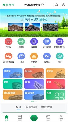 废旧再生