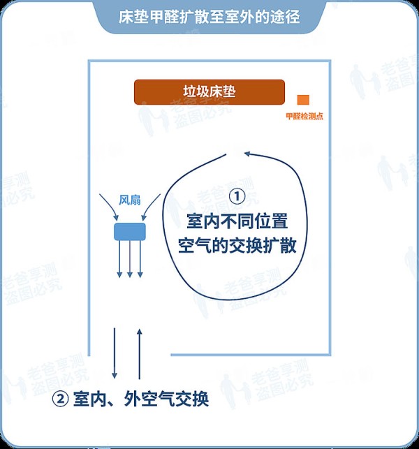 5f3e11ed04e16.png!710