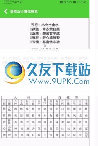 食物相克小知识