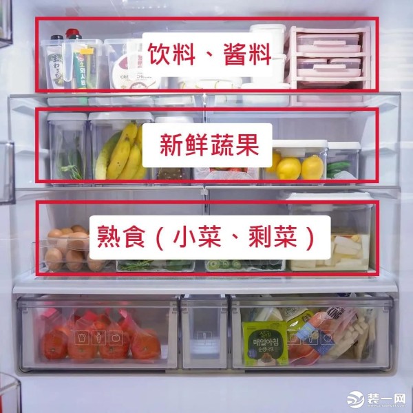 冰箱收纳示意图