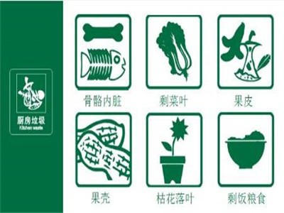 厨房垃圾如何分类