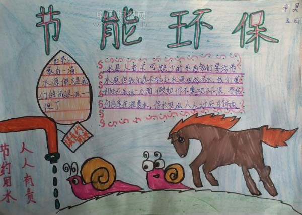节能环保从我做起手抄报