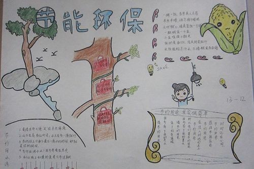 苗手抄报网为大家提供 倡导节能环保用以节约现有能源消耗量提倡