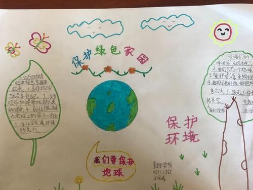 保护绿水青山共享绿色生活手抄报 低碳生活手抄报共创节约型绿色校园