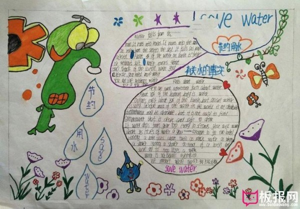 小学生英语手抄报节约用水英语报