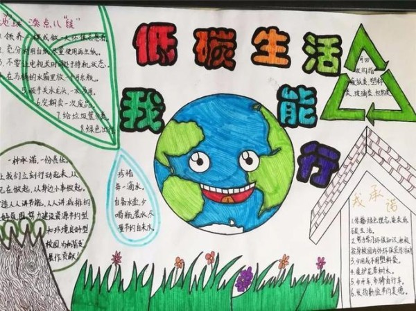 通州区第三届节能低碳主题手抄报投票开始啦请戳我为三年级组投票
