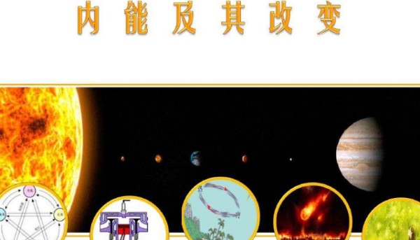 内能公式数学学习方法技巧 