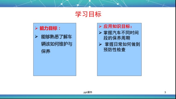 汽车保养常识的ppt 汽车保养常识及日常保养