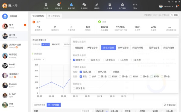 多维数据