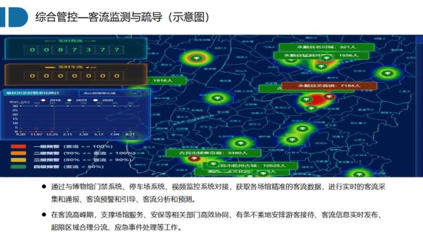 飞云助手科技与生活的完美融合，焕发智能魅力