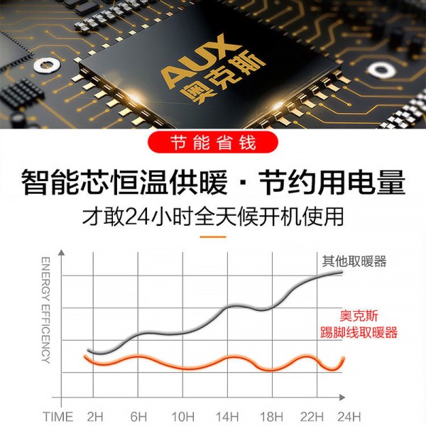 奥克斯 2000W 浴居两用 11-20㎡