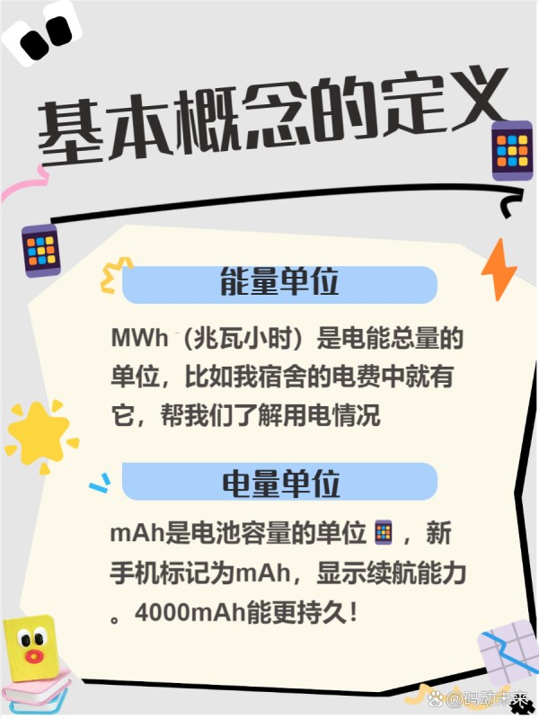 mwh和mah有什么区别 你有没有想过，mWh和mAh到底有什么不同呢？ 今天，我们就来揭开这两个电能单位的神秘面纱！ 通过这篇文章，你将了解它们的定义、应用以及实际使用中的差异。 准备好了吗？让我们一起探索吧！ --- 一、 基本定义 MWh和mAh是电能领域的两种重要单位，理解它们的区别对我们日常生活非常有帮助哦！ MWh代表的是能量，而mAh则是电量的单位，二者的应用场景完全不同呢！ 我发现，很多人对这两个单位常常搞混，今天就来帮大家理清楚这其中的关系吧！ - 1 能量单位 ：MWh，也就是兆瓦小时，是一个表示电能总量的单位哦！ 比如说，我的宿舍楼每个月的电费账单上就会看到这个单位，它帮助我们了解整体用电情况。 在大规模电力生产和消费中，MWh是必不可少的哦，它让我们对能源使用有更清晰的认识！ - 2 电量单位 ：而mAh，即毫安时，是用来衡量电池容量的单位呢！ 我记得我朋友刚买的新手机，电池容量就是用mAh来标识的，这样我们就可以比较不同手机之间的续航能力了。 所以，当你看到一款手机标称4000mAh时，就知道它能够提供更长时间的使用体验啦！ --- 二、 物理意义 在电力工程中，MWh和mAh的定义可谓是基础中的基础！ MWh是用来衡量能量的单位，而mAh则是电池容量的衡量标准。 我发现，理解这两者的区别非常重要，尤其是在选择电池时！ - 1 能量衡量 ：MWh代表的是兆瓦小时，是一种能量的单位，常用于大规模电力生产和消费。 比如说，我的室友在研究可再生能源时，经常用到这个单位来计算风力发电站的能量输出！ 它帮助我们更清晰地了解电力系统的运作和效率哦！ - 2 电池容量 ：而mAh则是毫安时，它主要用来衡量小型设备如手机、电动工具等的电池容量。 我记得有一次，我姐姐买了一款新手机，看到它有4000mAh的电池，我立刻就知道这款手机续航能力很强！ 通过这个单位，我们可以方便地比较不同设备的使用时间和性能哦！ --- 三、 应用范围 MWh和mAh在应用场景上有很大的不同哦！ MWh通常用于大规模的电力生产和消费，比如发电厂的能量计量。 而mAh则更常见于小型设备，如手机和笔记本电脑的电池容量测量。 - 1 大规模场景 ：在我的经验中，MWh常用于电力系统和可再生能源领域，比如风能和太阳能发电。 我曾经参观过一个大型风电场，那里用MWh来衡量每年产生的电能，真的是一个庞大的数字呢！ 这种单位帮助我们理解整个电网的运行效率以及可持续发展目标。 - 2 小规模场景 ：而mAh则是我们日常生活中更容易接触到的单位了。 比如我舍友的手机，电池容量就是以mAh来标注的，这直接影-有驾