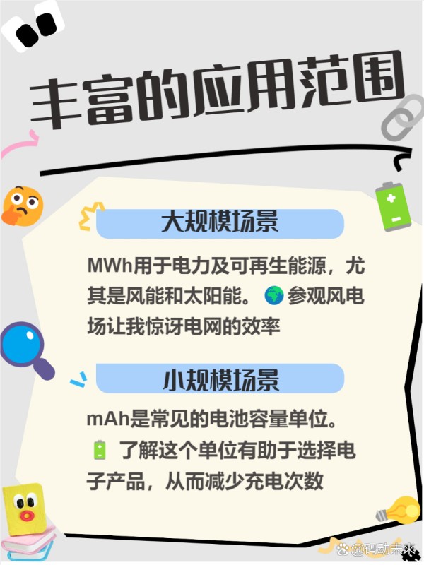 mwh和mah有什么区别 你有没有想过，mWh和mAh到底有什么不同呢？ 今天，我们就来揭开这两个电能单位的神秘面纱！ 通过这篇文章，你将了解它们的定义、应用以及实际使用中的差异。 准备好了吗？让我们一起探索吧！ --- 一、 基本定义 MWh和mAh是电能领域的两种重要单位，理解它们的区别对我们日常生活非常有帮助哦！ MWh代表的是能量，而mAh则是电量的单位，二者的应用场景完全不同呢！ 我发现，很多人对这两个单位常常搞混，今天就来帮大家理清楚这其中的关系吧！ - 1 能量单位 ：MWh，也就是兆瓦小时，是一个表示电能总量的单位哦！ 比如说，我的宿舍楼每个月的电费账单上就会看到这个单位，它帮助我们了解整体用电情况。 在大规模电力生产和消费中，MWh是必不可少的哦，它让我们对能源使用有更清晰的认识！ - 2 电量单位 ：而mAh，即毫安时，是用来衡量电池容量的单位呢！ 我记得我朋友刚买的新手机，电池容量就是用mAh来标识的，这样我们就可以比较不同手机之间的续航能力了。 所以，当你看到一款手机标称4000mAh时，就知道它能够提供更长时间的使用体验啦！ --- 二、 物理意义 在电力工程中，MWh和mAh的定义可谓是基础中的基础！ MWh是用来衡量能量的单位，而mAh则是电池容量的衡量标准。 我发现，理解这两者的区别非常重要，尤其是在选择电池时！ - 1 能量衡量 ：MWh代表的是兆瓦小时，是一种能量的单位，常用于大规模电力生产和消费。 比如说，我的室友在研究可再生能源时，经常用到这个单位来计算风力发电站的能量输出！ 它帮助我们更清晰地了解电力系统的运作和效率哦！ - 2 电池容量 ：而mAh则是毫安时，它主要用来衡量小型设备如手机、电动工具等的电池容量。 我记得有一次，我姐姐买了一款新手机，看到它有4000mAh的电池，我立刻就知道这款手机续航能力很强！ 通过这个单位，我们可以方便地比较不同设备的使用时间和性能哦！ --- 三、 应用范围 MWh和mAh在应用场景上有很大的不同哦！ MWh通常用于大规模的电力生产和消费，比如发电厂的能量计量。 而mAh则更常见于小型设备，如手机和笔记本电脑的电池容量测量。 - 1 大规模场景 ：在我的经验中，MWh常用于电力系统和可再生能源领域，比如风能和太阳能发电。 我曾经参观过一个大型风电场，那里用MWh来衡量每年产生的电能，真的是一个庞大的数字呢！ 这种单位帮助我们理解整个电网的运行效率以及可持续发展目标。 - 2 小规模场景 ：而mAh则是我们日常生活中更容易接触到的单位了。 比如我舍友的手机，电池容量就是以mAh来标注的，这直接影-有驾