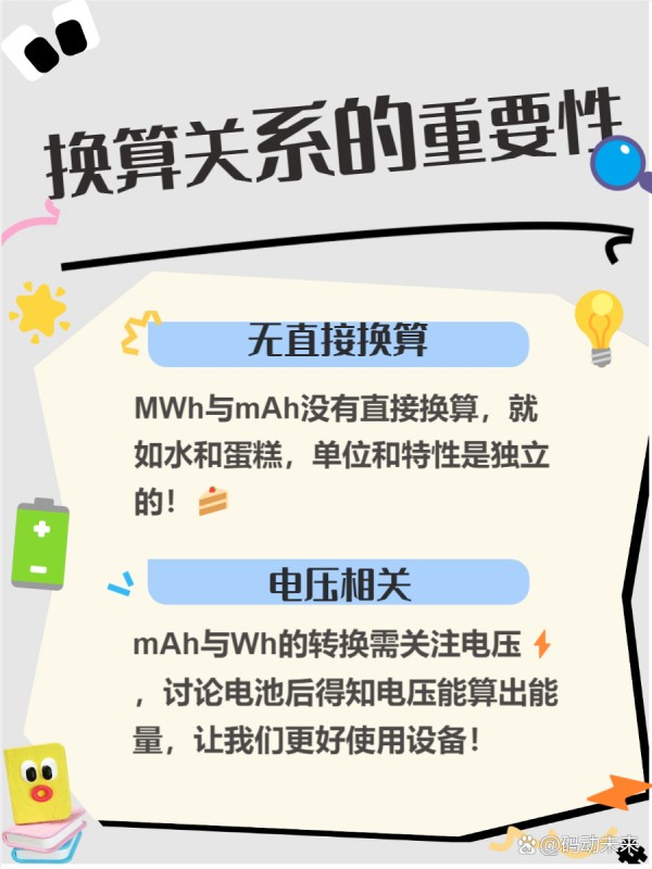 mwh和mah有什么区别 你有没有想过，mWh和mAh到底有什么不同呢？ 今天，我们就来揭开这两个电能单位的神秘面纱！ 通过这篇文章，你将了解它们的定义、应用以及实际使用中的差异。 准备好了吗？让我们一起探索吧！ --- 一、 基本定义 MWh和mAh是电能领域的两种重要单位，理解它们的区别对我们日常生活非常有帮助哦！ MWh代表的是能量，而mAh则是电量的单位，二者的应用场景完全不同呢！ 我发现，很多人对这两个单位常常搞混，今天就来帮大家理清楚这其中的关系吧！ - 1 能量单位 ：MWh，也就是兆瓦小时，是一个表示电能总量的单位哦！ 比如说，我的宿舍楼每个月的电费账单上就会看到这个单位，它帮助我们了解整体用电情况。 在大规模电力生产和消费中，MWh是必不可少的哦，它让我们对能源使用有更清晰的认识！ - 2 电量单位 ：而mAh，即毫安时，是用来衡量电池容量的单位呢！ 我记得我朋友刚买的新手机，电池容量就是用mAh来标识的，这样我们就可以比较不同手机之间的续航能力了。 所以，当你看到一款手机标称4000mAh时，就知道它能够提供更长时间的使用体验啦！ --- 二、 物理意义 在电力工程中，MWh和mAh的定义可谓是基础中的基础！ MWh是用来衡量能量的单位，而mAh则是电池容量的衡量标准。 我发现，理解这两者的区别非常重要，尤其是在选择电池时！ - 1 能量衡量 ：MWh代表的是兆瓦小时，是一种能量的单位，常用于大规模电力生产和消费。 比如说，我的室友在研究可再生能源时，经常用到这个单位来计算风力发电站的能量输出！ 它帮助我们更清晰地了解电力系统的运作和效率哦！ - 2 电池容量 ：而mAh则是毫安时，它主要用来衡量小型设备如手机、电动工具等的电池容量。 我记得有一次，我姐姐买了一款新手机，看到它有4000mAh的电池，我立刻就知道这款手机续航能力很强！ 通过这个单位，我们可以方便地比较不同设备的使用时间和性能哦！ --- 三、 应用范围 MWh和mAh在应用场景上有很大的不同哦！ MWh通常用于大规模的电力生产和消费，比如发电厂的能量计量。 而mAh则更常见于小型设备，如手机和笔记本电脑的电池容量测量。 - 1 大规模场景 ：在我的经验中，MWh常用于电力系统和可再生能源领域，比如风能和太阳能发电。 我曾经参观过一个大型风电场，那里用MWh来衡量每年产生的电能，真的是一个庞大的数字呢！ 这种单位帮助我们理解整个电网的运行效率以及可持续发展目标。 - 2 小规模场景 ：而mAh则是我们日常生活中更容易接触到的单位了。 比如我舍友的手机，电池容量就是以mAh来标注的，这直接影-有驾