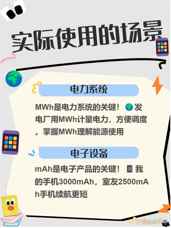 mwh和mah有什么区别 你有没有想过，mWh和mAh到底有什么不同呢？ 今天，我们就来揭开这两个电能单位的神秘面纱！ 通过这篇文章，你将了解它们的定义、应用以及实际使用中的差异。 准备好了吗？让我们一起探索吧！ --- 一、 基本定义 MWh和mAh是电能领域的两种重要单位，理解它们的区别对我们日常生活非常有帮助哦！ MWh代表的是能量，而mAh则是电量的单位，二者的应用场景完全不同呢！ 我发现，很多人对这两个单位常常搞混，今天就来帮大家理清楚这其中的关系吧！ - 1 能量单位 ：MWh，也就是兆瓦小时，是一个表示电能总量的单位哦！ 比如说，我的宿舍楼每个月的电费账单上就会看到这个单位，它帮助我们了解整体用电情况。 在大规模电力生产和消费中，MWh是必不可少的哦，它让我们对能源使用有更清晰的认识！ - 2 电量单位 ：而mAh，即毫安时，是用来衡量电池容量的单位呢！ 我记得我朋友刚买的新手机，电池容量就是用mAh来标识的，这样我们就可以比较不同手机之间的续航能力了。 所以，当你看到一款手机标称4000mAh时，就知道它能够提供更长时间的使用体验啦！ --- 二、 物理意义 在电力工程中，MWh和mAh的定义可谓是基础中的基础！ MWh是用来衡量能量的单位，而mAh则是电池容量的衡量标准。 我发现，理解这两者的区别非常重要，尤其是在选择电池时！ - 1 能量衡量 ：MWh代表的是兆瓦小时，是一种能量的单位，常用于大规模电力生产和消费。 比如说，我的室友在研究可再生能源时，经常用到这个单位来计算风力发电站的能量输出！ 它帮助我们更清晰地了解电力系统的运作和效率哦！ - 2 电池容量 ：而mAh则是毫安时，它主要用来衡量小型设备如手机、电动工具等的电池容量。 我记得有一次，我姐姐买了一款新手机，看到它有4000mAh的电池，我立刻就知道这款手机续航能力很强！ 通过这个单位，我们可以方便地比较不同设备的使用时间和性能哦！ --- 三、 应用范围 MWh和mAh在应用场景上有很大的不同哦！ MWh通常用于大规模的电力生产和消费，比如发电厂的能量计量。 而mAh则更常见于小型设备，如手机和笔记本电脑的电池容量测量。 - 1 大规模场景 ：在我的经验中，MWh常用于电力系统和可再生能源领域，比如风能和太阳能发电。 我曾经参观过一个大型风电场，那里用MWh来衡量每年产生的电能，真的是一个庞大的数字呢！ 这种单位帮助我们理解整个电网的运行效率以及可持续发展目标。 - 2 小规模场景 ：而mAh则是我们日常生活中更容易接触到的单位了。 比如我舍友的手机，电池容量就是以mAh来标注的，这直接影-有驾
