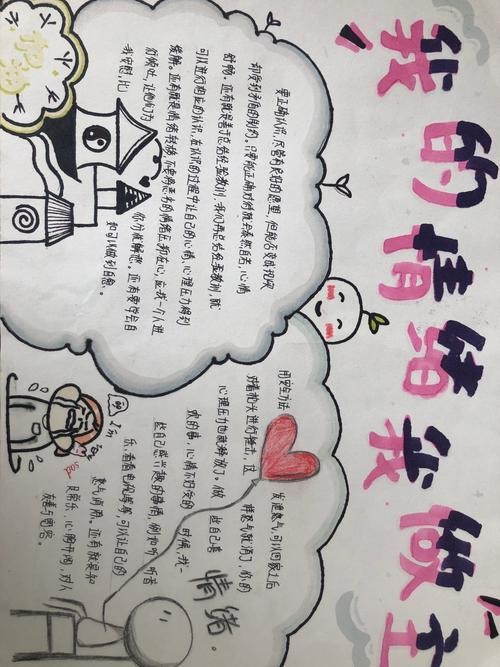 《我的情绪我做主》手抄报管理情绪 自我赋能三堡实验小学心理健康手