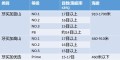 牙买加蓝山一号咖啡简介风味特点介绍