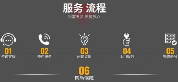 提升生活质量搭配对吗(提升生活品质，创造完美组合！)