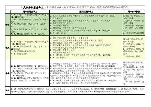 家务分工
