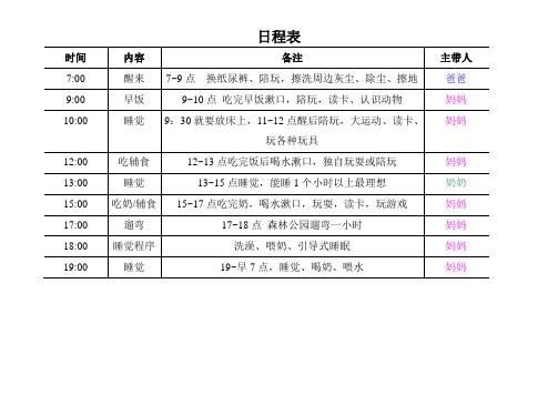 教育孩子的日常分工表
