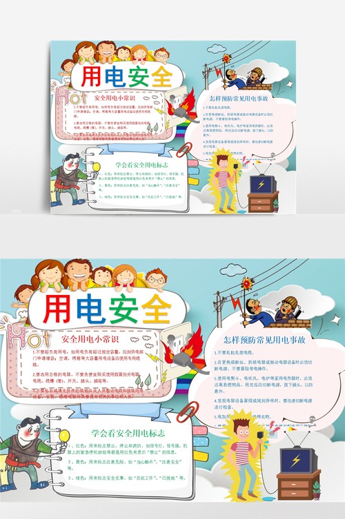 儿童卡通用电安全小报手抄报模板
