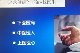 21世纪正确的养生观视频封面
