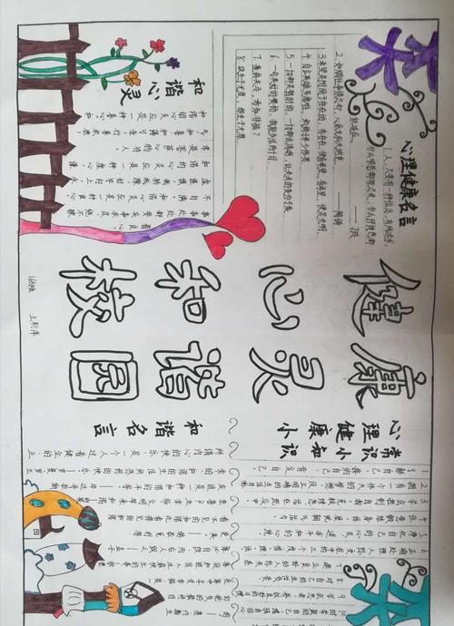 西陌中学健康心灵和谐校园活动之三举办心理健康知识手抄报比赛