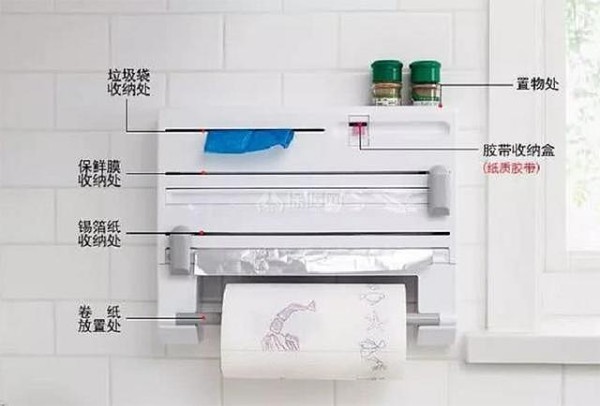 保鲜膜切割器置物架