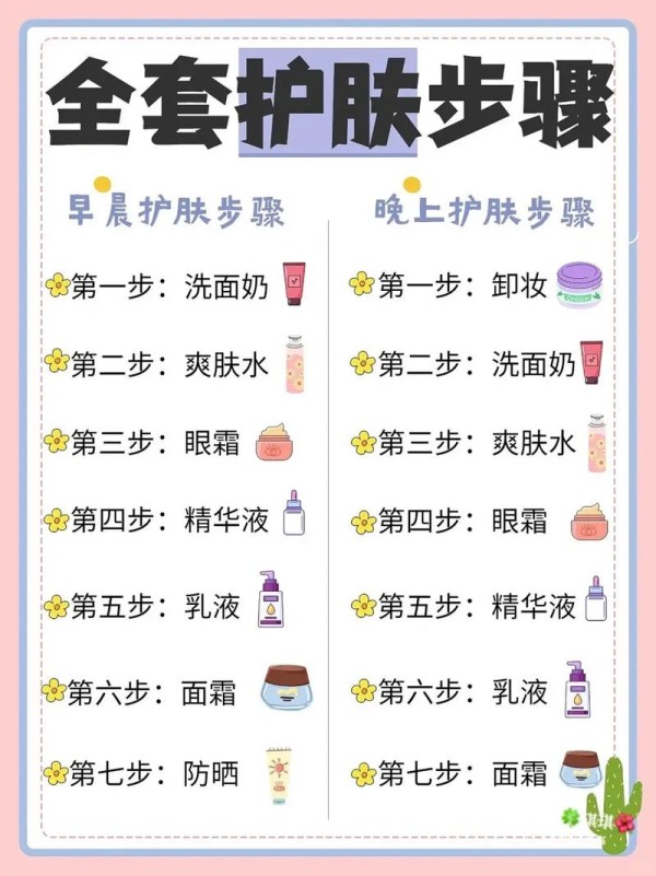 如何护肤保养常识