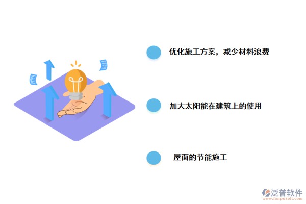 建筑工程节能控制管理的对策