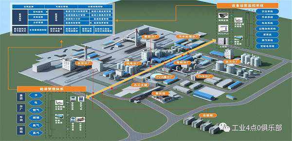 能耗管理软件解决方案的价格因功能、规模和定制需求而异。基本版可能数千元,而高级版或定制解决方案可能高达数万元。价格受软件功能、用户数量、技术支持和更新频率等因素影响。企业在选择时应考虑长期投资回报,以实现能源效率提升和成本节约。