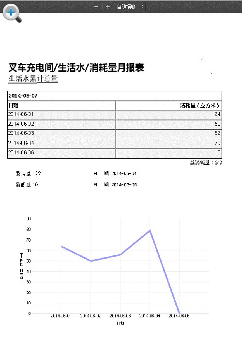 吉林省宏康电子有限责任公司图五