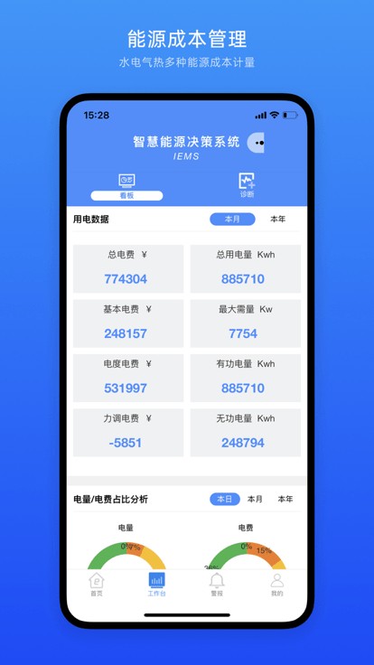 iems能源管理