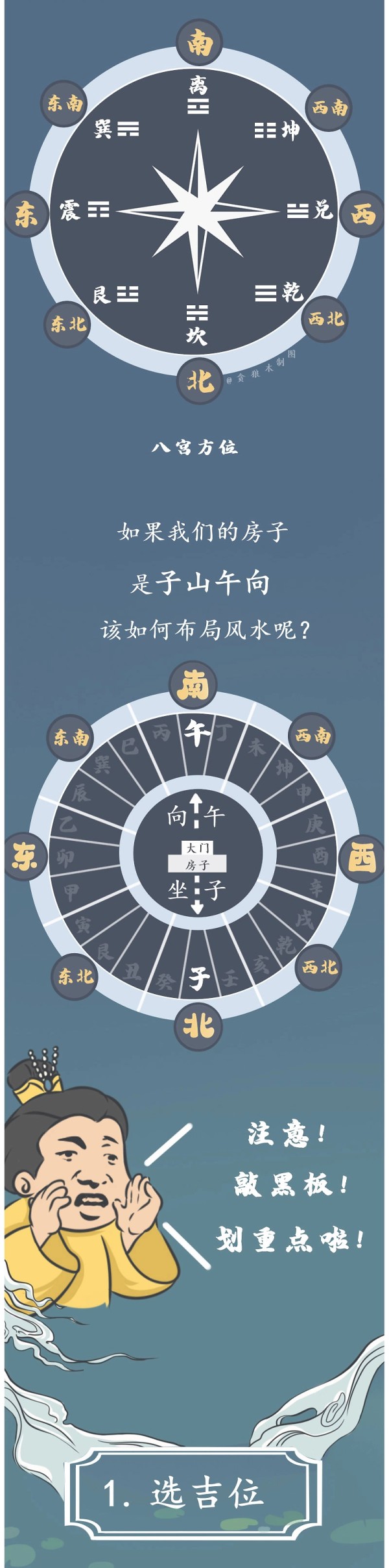 家居风水小知识来啦！！