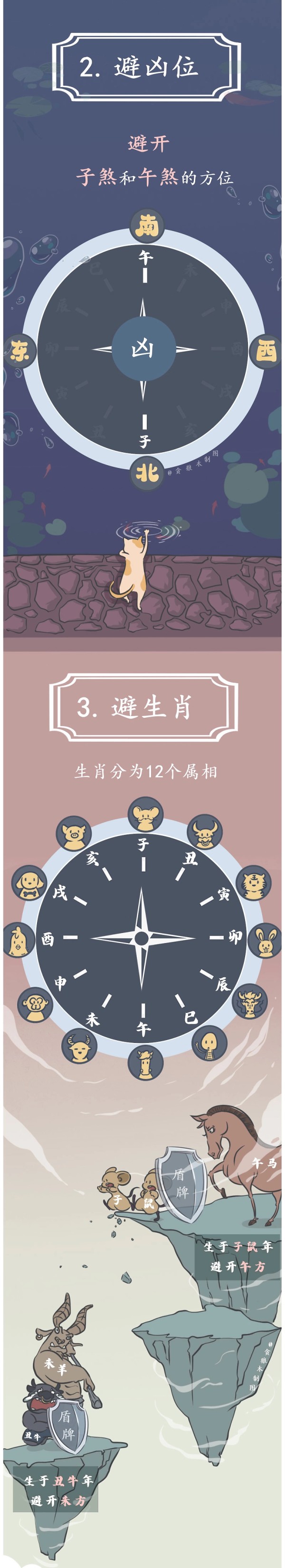 家居风水小知识来啦！！
